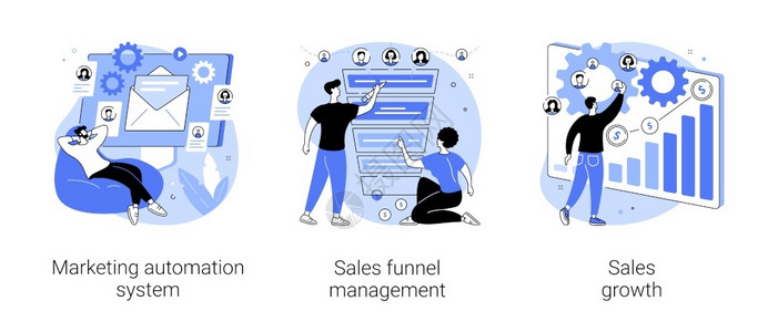 营销软件抽象概念矢量插图集营销自动化系统售漏斗管理增长刻度系统牵头转换客户数据库抽象隐喻营销软件抽象概念矢量插图背景图片