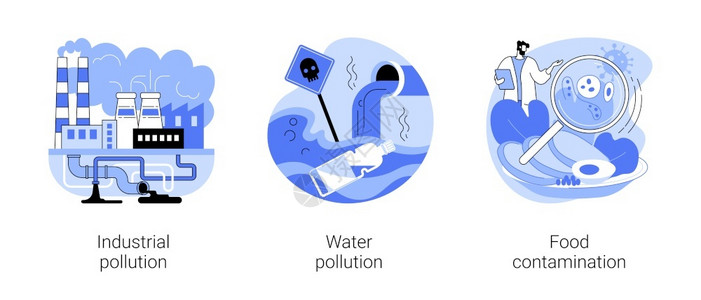 线环境工业污染水中毒食物污染插画