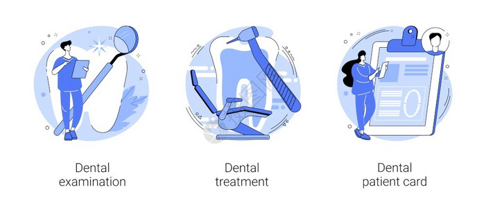 日化线美容牙科护理服务抽象概念矢量图集牙科检查和治疗病人卡口腔测试牙医椅痛急诊救矫正抽象隐喻牙科护理服务抽象概念矢量图集插画