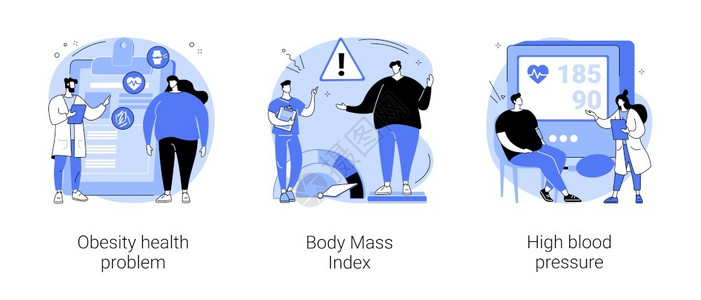 肥胖者抽象概念矢量说明肥胖者健康问题体重指数高血压营养计划垃圾食品脂肪心脏病糖尿抽象隐喻肥胖者抽象概念矢量说明背景图片