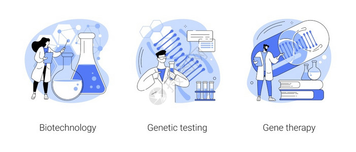 遗传研究生物技术基因测试和疗法生物技术公司DNA祖先试验人类基因组免疫疗法抽象隐喻实验室研究抽象概念病媒说明插画