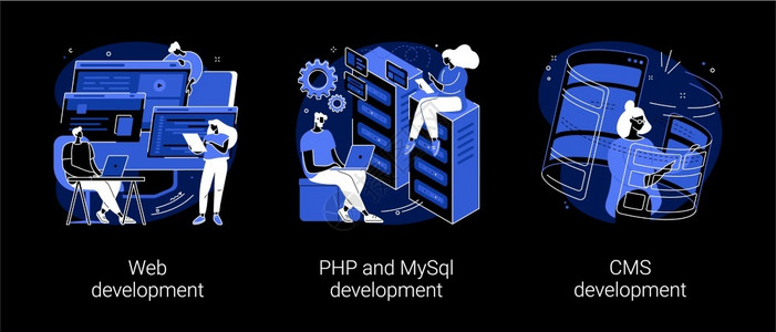 PHP开发网络开发PHP和MySqlCMS内容管理系统界面设计软件测试应用编码暗模式隐喻网站架构抽象概念矢量图解插画