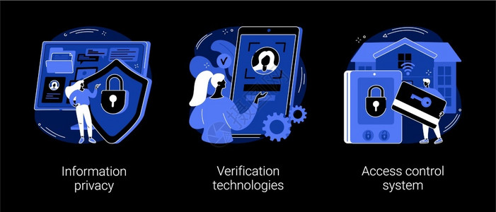 身份识别安全信息隐私核查技术访问控制系统数据插画