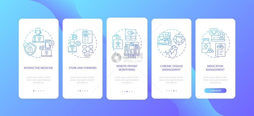 远程医疗服务类型在装有概念的移动应用程序页面屏幕上远程医院治疗通过5步图示指带有RGB颜色插图的UI病媒模板远程医疗服务类型在装图片