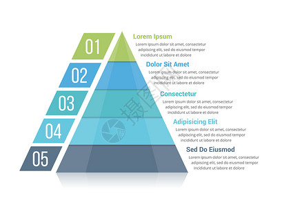 含有五个元素的金字塔成像模板矢量eps10插图高清图片