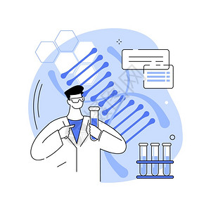 生物化学素材遗传检测抽象概念矢量图插画