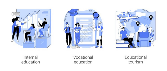 内部和职业教育旅游商业练学生团体海外教育假期抽象比喻专业学习抽象概念矢量说明背景图片