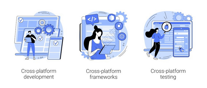 跨平台操作系统抽象概念矢量插图插画
