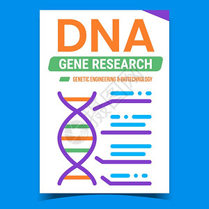 遗传工程和生物技术创意促进海报图片