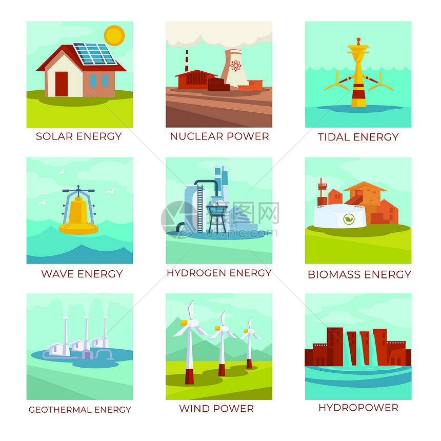 太阳能电池和核工厂潮汐波浪站氢生物量地热来源和风车水电能源厂和自然资源图片