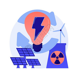 太阳能电池板图生态友好型电力风农场太阳能电池核厂可持续能源资绿色发电技术矢量孤立概念比喻图替代能源病媒概念比喻插画