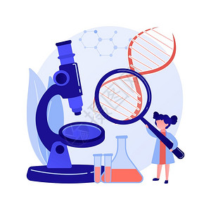 科学实验化学科学实验课程概念插图插画