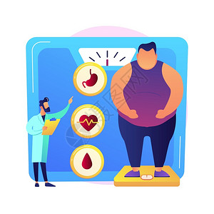 肥胖问题超重人医疗咨询和诊断肥胖对人类健康和内脏器官的负面影响病媒孤立概念比喻说明肥胖问题病媒概念比喻插画