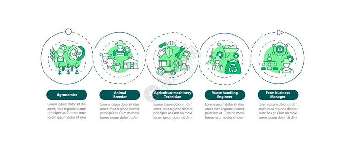 顶部圆圈顶级农业职矢量信息图表模板农业机械展示设计要素5个步骤的数据可视化流程图带有线标的工作流程布局顶级农业职矢量信息图表模板插画