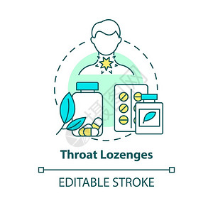 ThroatLozenges概念图标喉咙处理酸概念细线插图咳嗽抑制剂蜂蜜和menthol成分矢量孤立的大纲RGB颜色绘图可编辑中插画