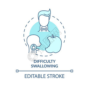 难以吞咽的概念图标喉咙症状痛苦短线插图Dysphapgia健康状况Tonsils炎症矢量孤立的大纲RGB颜色绘图可编辑中风难以吞背景图片