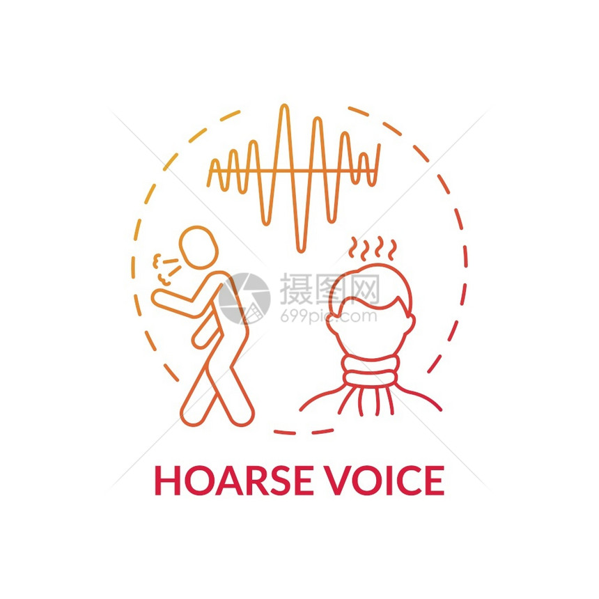 Hoarse语音概念图标喉咙症状疼痛短线插图喉炎异常声音vocal电线炎Dysphonia和rarassness矢量孤立的大纲R图片