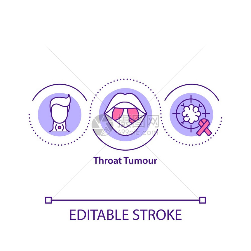 喉肿瘤概念图标疾病诊断和症状喉癌的治疗医帮助概念细线插图矢量孤立大纲RGB彩色绘图可编辑中风图片