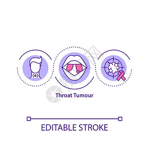 肿瘤图标喉肿瘤概念图标疾病诊断和症状喉癌的治疗医帮助概念细线插图矢量孤立大纲RGB彩色绘图可编辑中风插画