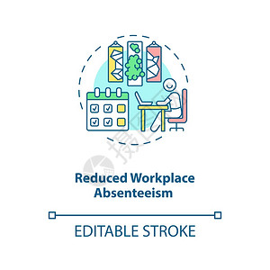 旷工减少工作场所缺勤概念图标办公室舒适和方便高效工作空间生物学理念细线插图矢量孤立大纲RGB彩色绘图可编辑中风插画