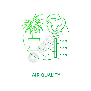 空气质量图标空气质量绿色概念图标室内通风清洁环境护理空气循环生物学概念细线插图矢量孤立示RGB彩色绘图插画