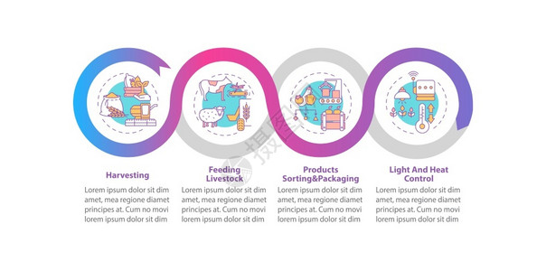 圆瓣图农业机器类型矢量信息模板产品分类展示设计元素5个步骤的数据可视化进程时间表图带有线标的工作流布局农业机器类型矢量信息模板插画
