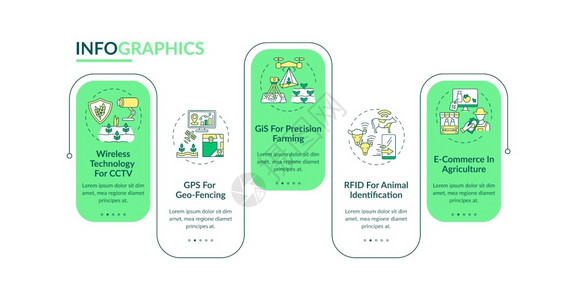 斜切矩形流程图农业病媒信息模板技术全球定位系统演示设计要素5个步骤的数据可视化流程图线标的工作流程布局农业病媒信息模板插画