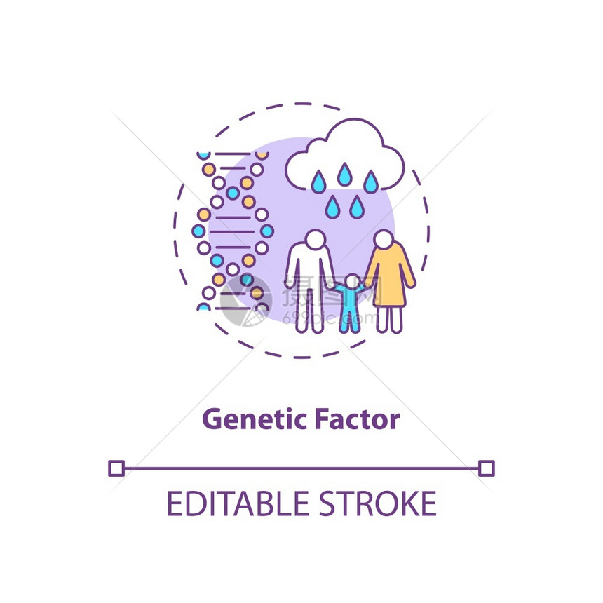 遗传要素概念图标SAD风险组概念细线插图季节感动障碍家庭遗传矢量孤立大纲RGB彩色绘图可编辑中风图片