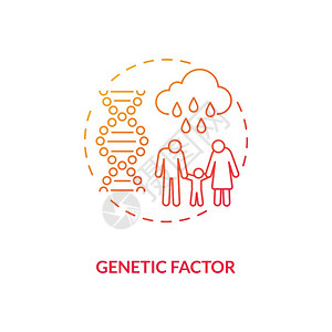遗传要素概念图标SAD风险组概念细线插图季节感应障碍DNA变异遗传家族继承矢量孤立图示RGB颜色图画背景图片