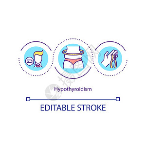 甲状腺功能减退环体球概念图标内分泌系统紊乱内分泌系统腺不产生荷尔蒙健康问题概念细线插图矢量孤立的大纲RGB颜色绘图可编辑的中风环球概念图标插画