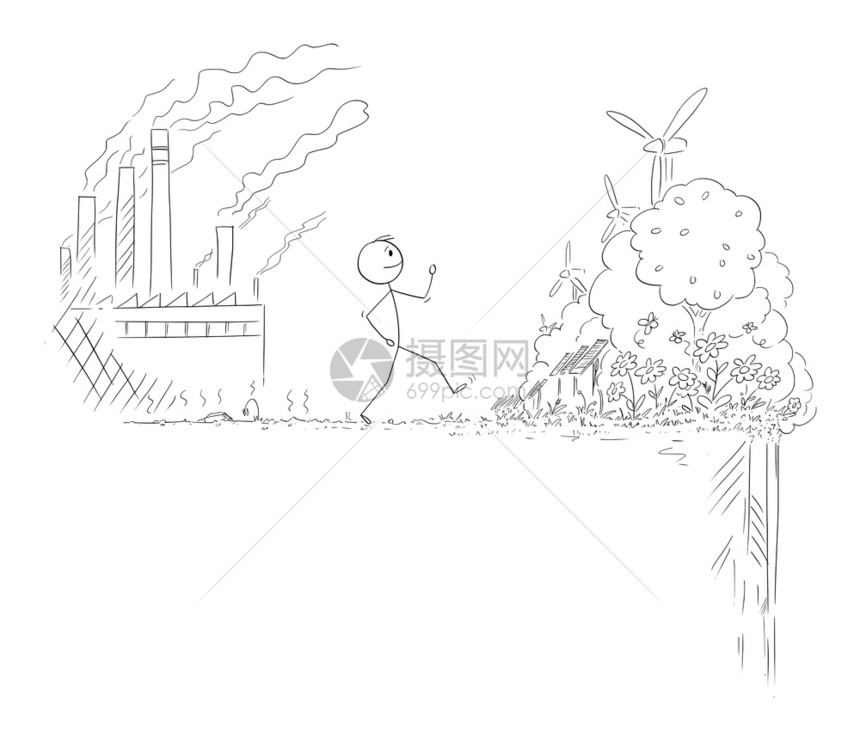 矢量卡通棒图说明人类从重工业和煤炭厂污染破坏的自然之地走向可再生能源的美好未来但也有风险矢量卡通显示人类从工业和污染破坏的自然之图片