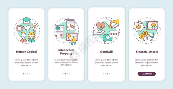 人力资本金融产走过四步图形指示带有RGB颜色插图的UI矢量模板带有概念的移动应用程序页面屏幕上的无形资产类型背景图片