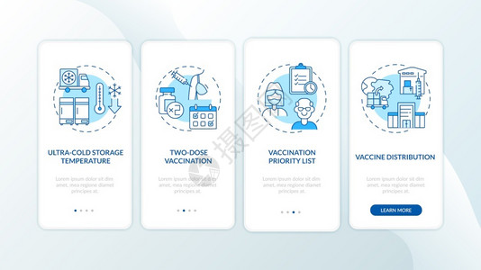 两次剂量注射过程通四步图示指UI病媒模板配有RGB彩色插图背景图片