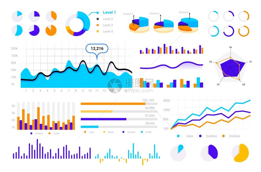 图表形条圆表比较财务业列报要素分析信息可视化工具包演示矢量集统计图表分析信息可视化工具包矢量集图片