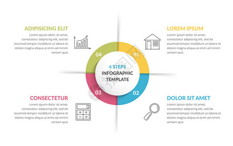 圆形信息模板包括四个步骤或选项流程图矢量eps10插图图片