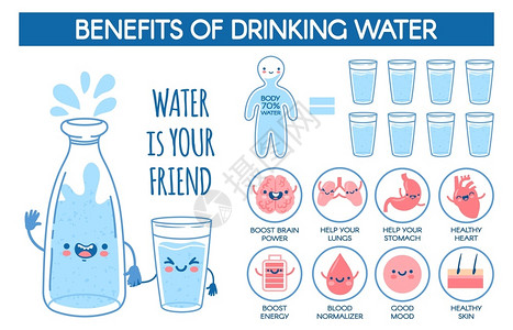 让我照顾你水是你的朋友健康宣传插画插画