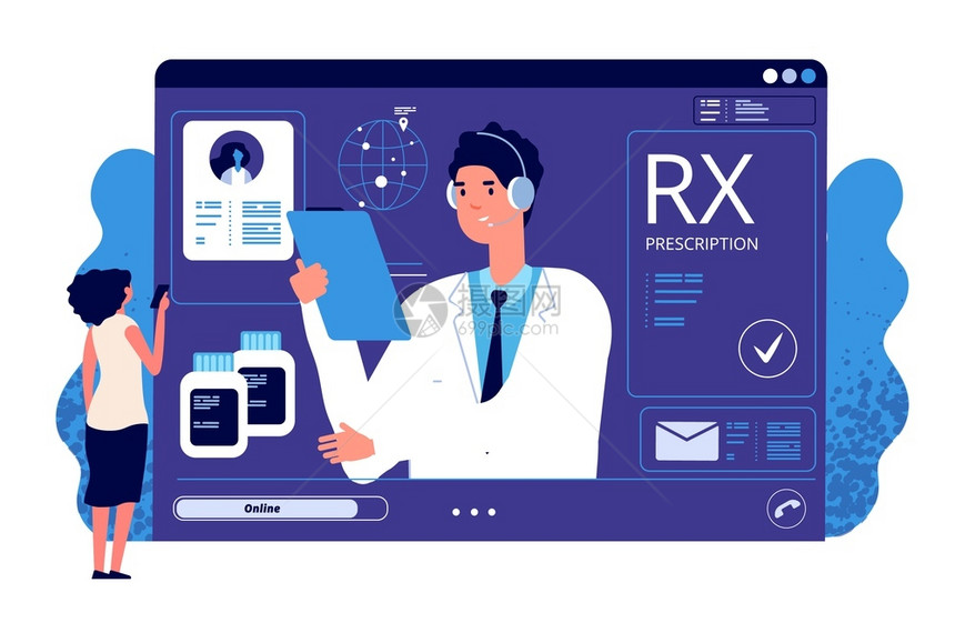 RX在线处方医疗应用程序在线处方病媒医生人止痛药Rx在线处方医生疗网上说明生在线疗处方图片
