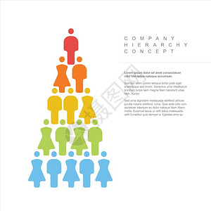 ppt组织架构人品金字塔结构分五级的等组织系统化概念图解分为五级插画