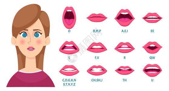 发音女性嘴部动画元素插画