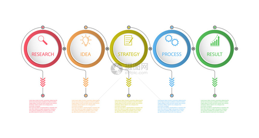 图表含有商业和财务流程图网站横幅和演示的象形图矢量模板图片