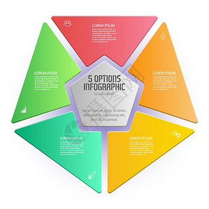 三角图分为五个部商业战略项目开发时间表或培训阶段平面设计图片