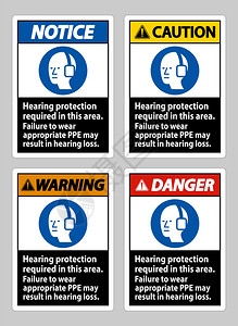 在该地区需要的听力保护未能穿戴适当的个人防护设备可能导致听力损失图片