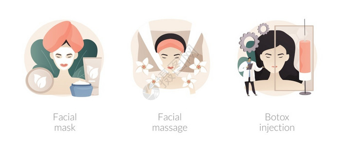 透明质酸钠美容程序抽象概念矢量说明集面罩和按摩美容注射阳填充器和凝固妇女举起面部反年龄审美医学抽象隐喻插画
