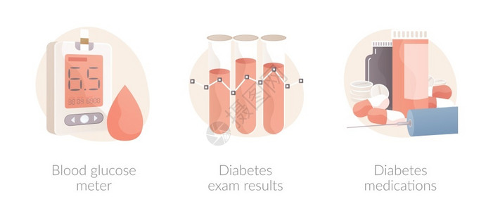 米血糕糖尿病血测量仪尿病检查结果和药物糖水平控制慢病胰岛素注射抽象隐喻糖尿病血清概念矢量图插画