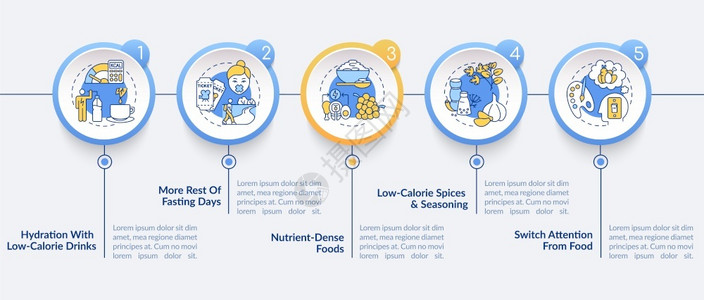 方案展示断续的快速战略矢量信息模板饮食展示设计元素5个步骤的数据可视化进程时间表图线标的工作流布局间断快速战略矢量信息模板插画