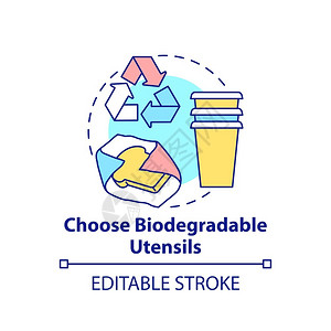 责任图标选择可生物降解的用具概念图标避免微塑料提示概念细线插图环境责任矢量孤立大纲RGB颜色绘图可编辑中风选择可生物降解的用具概念图标插画