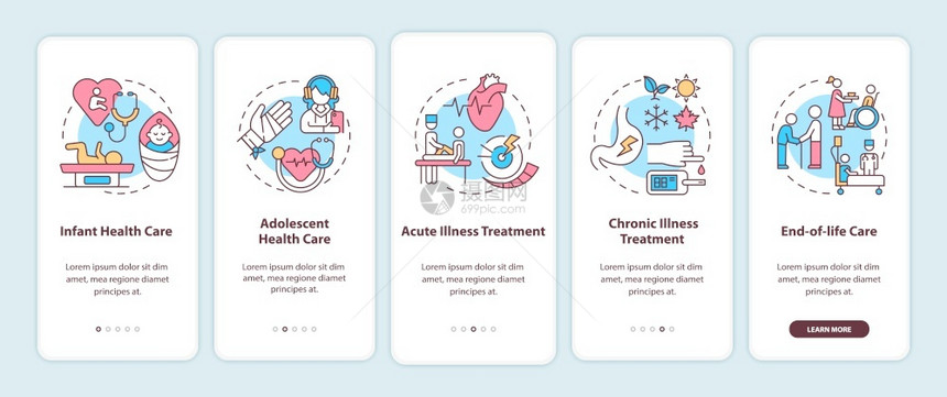 家庭医生支持在带有概念的移动应用程序页面屏幕上登家庭医生支持寿终护理医学通过五步图形指示UIUX带有线彩色插图的形用户界面矢量模图片