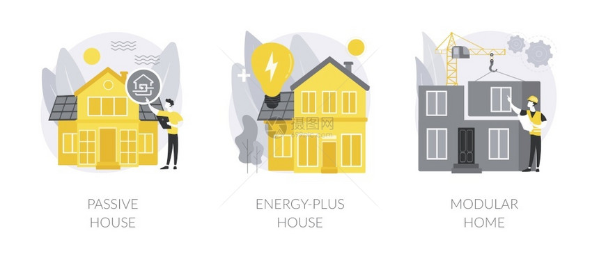 创新型私人建筑技术抽象概念矢量插图集被动式和能源附加房屋模块住宅供暖效率减少生态足迹抽象比喻图片
