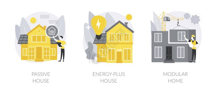 双软认证创新型私人建筑技术抽象概念矢量插图集被动式和能源附加房屋模块住宅供暖效率减少生态足迹抽象比喻插画