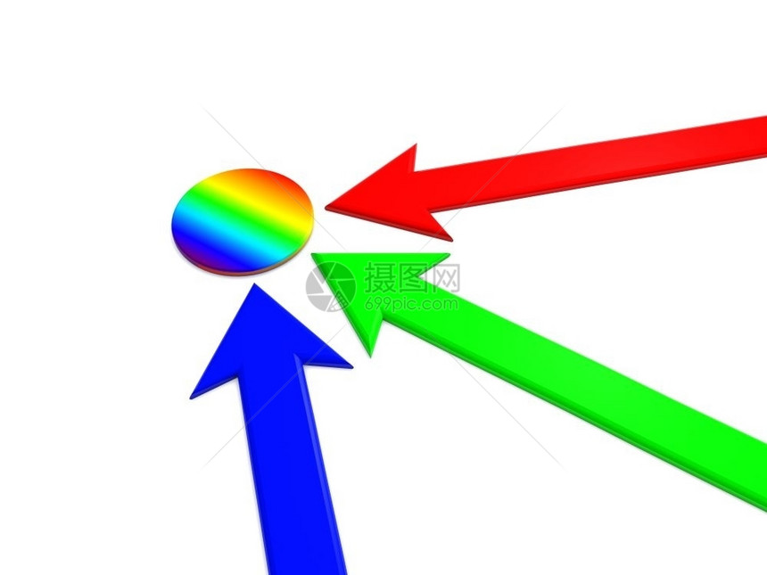 彩虹指针3d图片